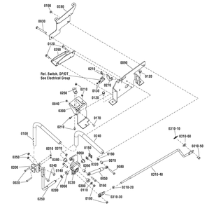 Control Group - Right Hand With Electric Height Of Cut (7502145) Diagram and Parts List for 107280063-7800753A,ZTS7000 2011 Briggs and Stratton Lawn Tractor Accessories